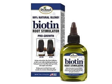 Difeel Biotin Root Stimulator Pro-Growth 75ml