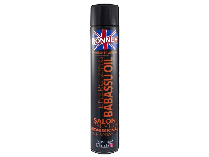 Ronney Laca Extra Strong Energizing 750ml