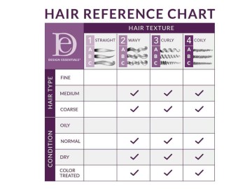 Design Essentials Daily Curl Revitalizer 8oz