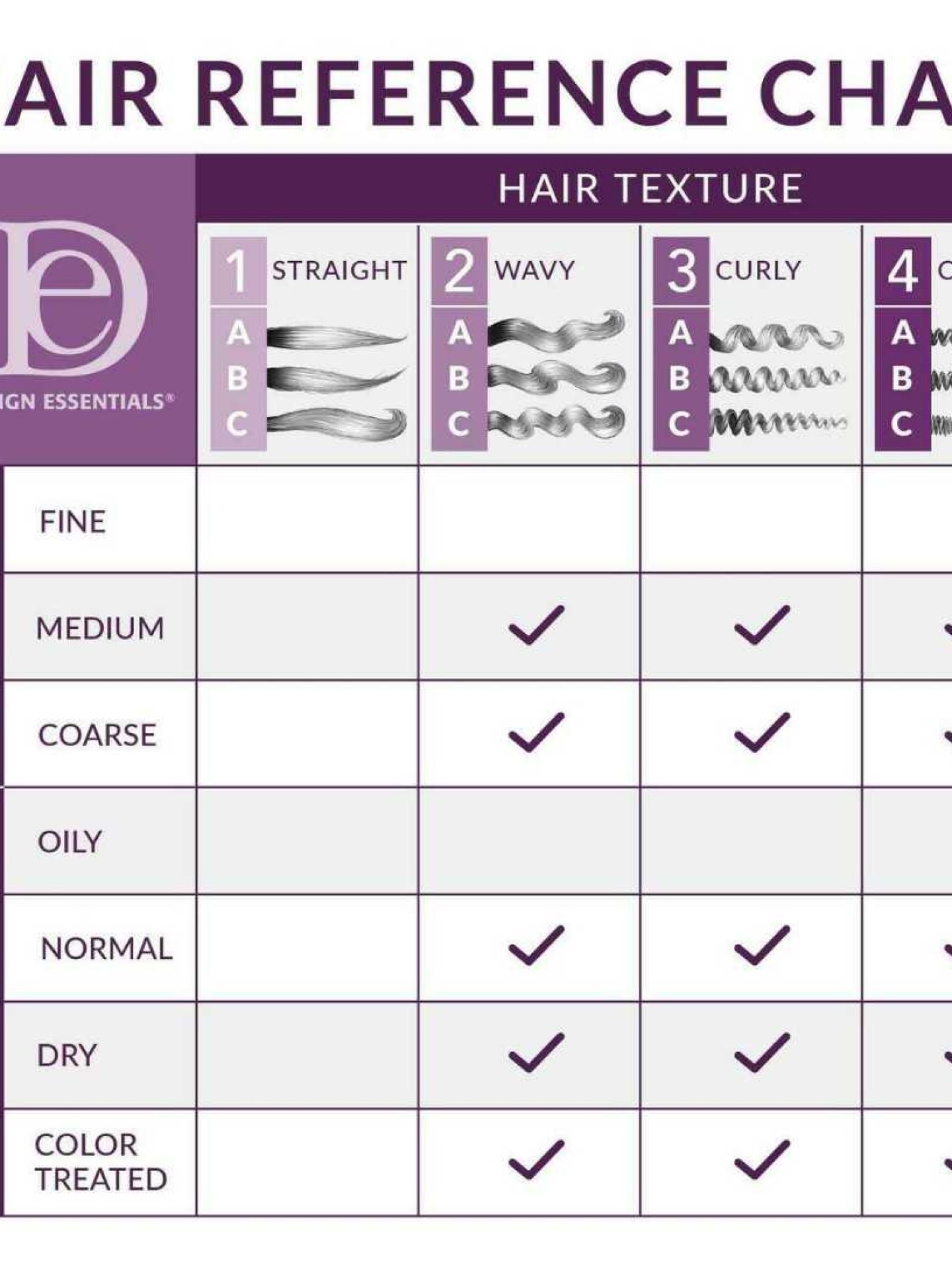 Design Essentials Daily Curl Revitalizer 8oz