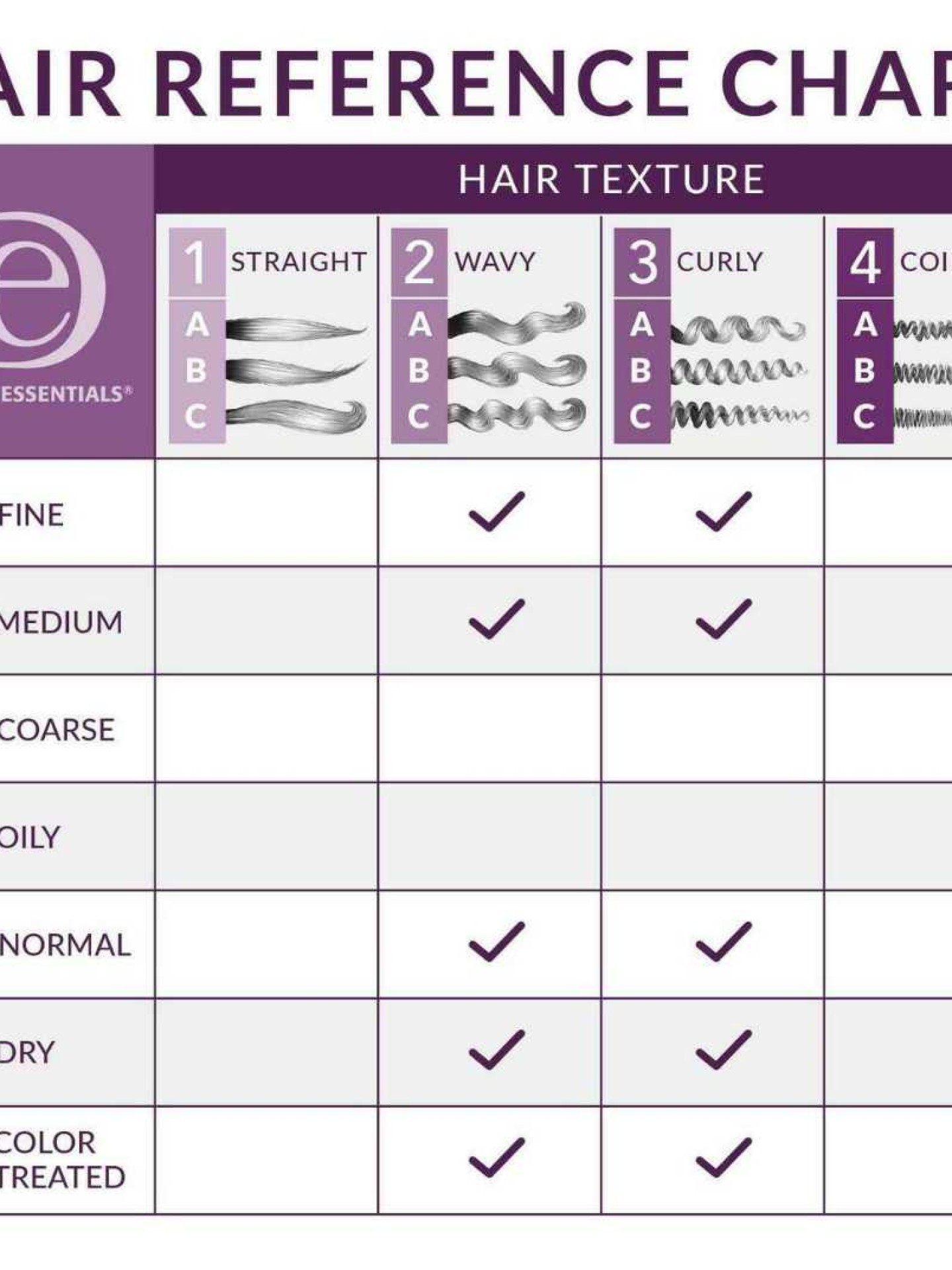 Design Essentials Anti-Frizz Curl Defining Gel 12oz