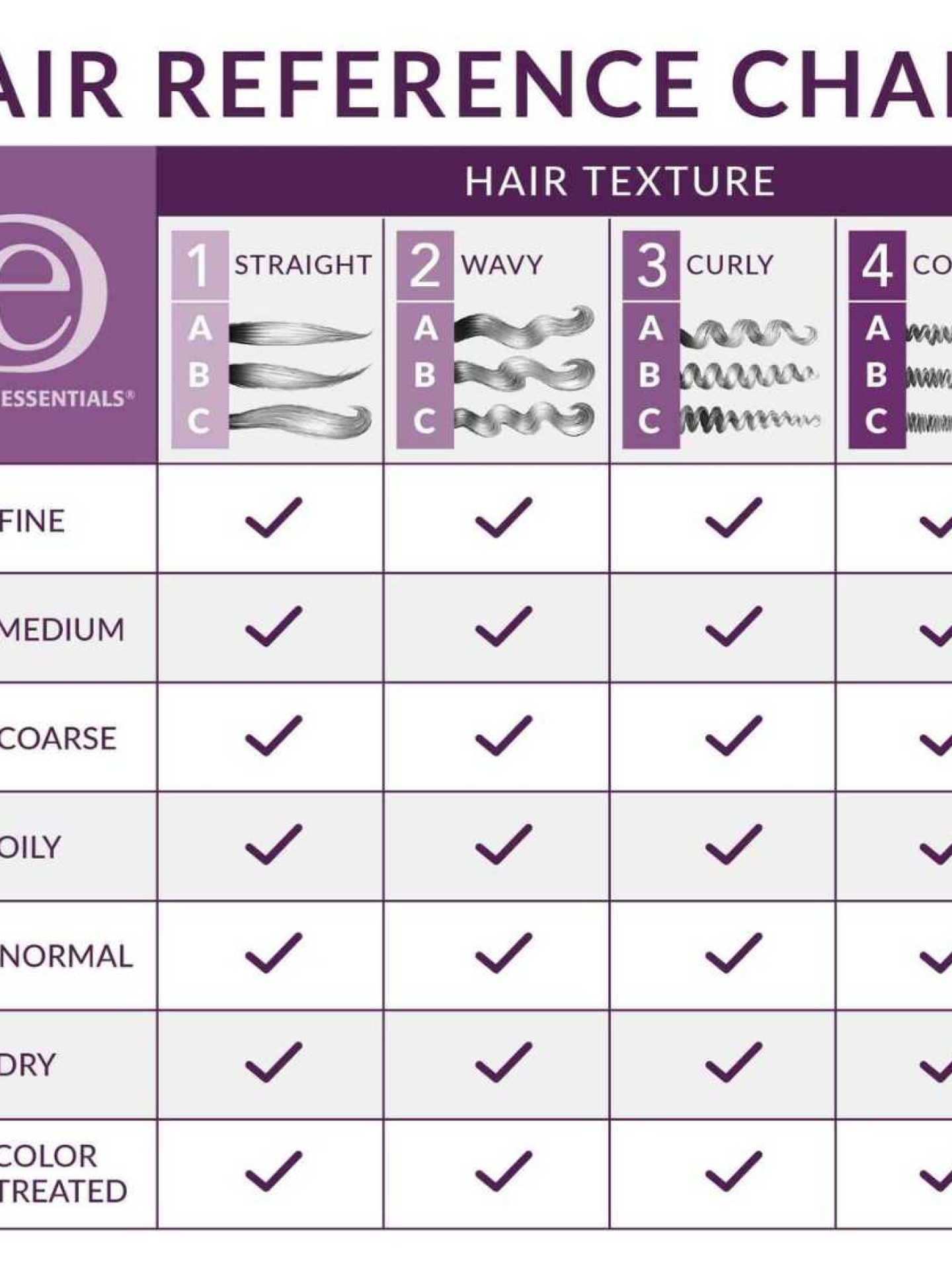 Design Essentials Moist & Det Leave-In Conditioner 12oz