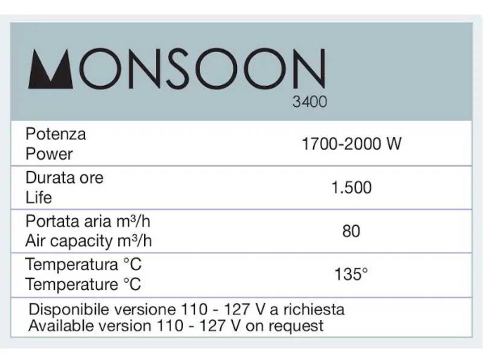 Ceriotti Monsoon Secador