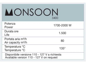 Ceriotti Monsoon Secador